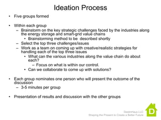 Ideation Process
• Five groups formed

• Within each group
   – Brainstorm on the key strategic challenges faced by the industries along
      the energy storage and smart-grid value chains
        • Brainstorming method to be described shortly
   – Select the top three challenges/issues
   – Work as a team on coming up with creative/realistic strategies for
      handling each of the top three issues
        • What can the various industries along the value chain do about
          each?
            – Focus on what is within our control.
        • Can we collaborate to come up with solutions?

• Each group nominates one person who will present the outcome of the
  discussion
   – 3-5 minutes per group

• Presentation of results and discussion with the other groups


                                                                        DestinHaus LLC
                                            Shaping the Present to Create a Better Future
 