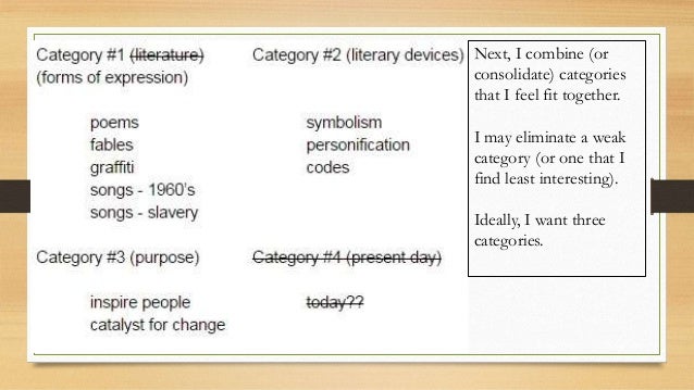 Brainstorming and outlining image