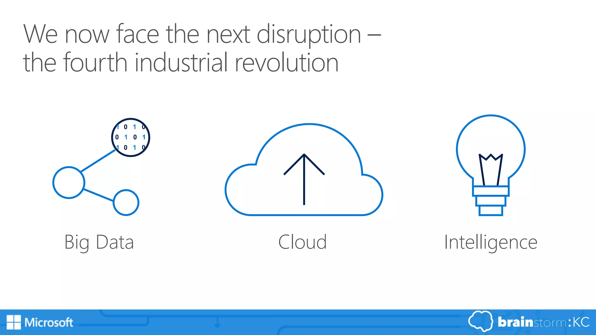 We now face the next disruption –
the fourth industrial revolution
IntelligenceCloudBig Data
 