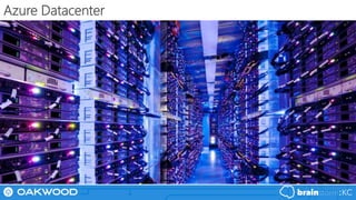 Azure Datacenter
 