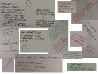 Brainstorm over breakfast club og andre aktiviteter