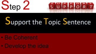 • Be Coherent
• Develop the idea
Support the Topic Sentence
Step 2
 