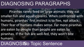 DIAGNOSIS:
DIAGNOSING PARAGRAPHS
No Topic Sentence
Piranhas rarely feed on large animals; they eat
smaller fish and aquatic plants. When confronted with
humans, piranhas’ first instinct is to flee, not attack.
Their fear of humans makes sense. Far more piranhas
are eaten by people than people are eaten by
piranhas. If the fish are well-fed, they won’t bite
humans.
 