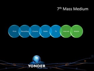 7th Mass Medium



Print   Recording   Cinema   Radio   TV     Internet   Mobile
 