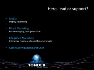 Hero, lead or support?

• Media
  Display advertising

• Direct Marketing
  Push messaging, lead generation

• Integrated Marketing
  Interactive response channel for other media

• Community Building and CRM
 