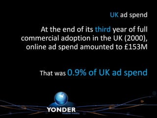 UK ad spend
      At the end of its third year of full
commercial adoption in the UK (2000),
 online ad spend amounted to £153M


      That was 0.9% of   UK ad spend
 