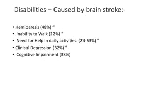 Disabilities – Caused by brain stroke:-
• Hemiparesis (48%) “
• Inability to Walk (22%) “
• Need for Help in daily activities. (24-53%) "
• Clinical Depression (32%) “
• Cognitive Impairment (33%)
 