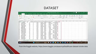 DATASET
From the Kaggle website, https://www.kaggle.com/asaumya/healthcare-dataset-stroke-data
 