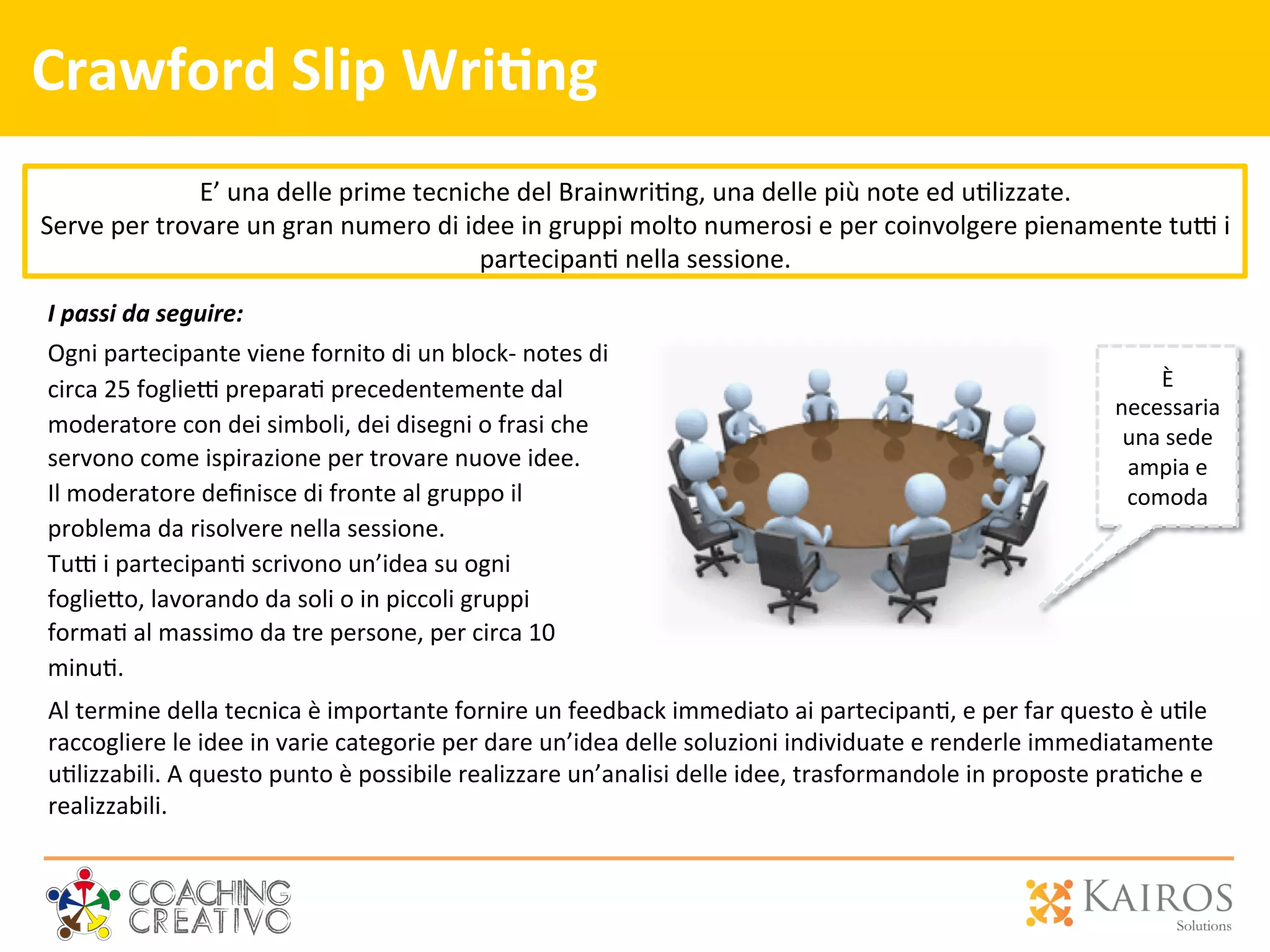 Crawford	
  Slip	
  Wri>ng	
  
I	
  passi	
  da	
  seguire:	
  
Ogni	
  partecipante	
  viene	
  fornito	
  di	
  un	
  block-­‐	
  notes	
  di	
  
circa	
  25	
  foglie`	
  prepara2	
  precedentemente	
  dal	
  
moderatore	
  con	
  dei	
  simboli,	
  dei	
  disegni	
  o	
  frasi	
  che	
  
servono	
  come	
  ispirazione	
  per	
  trovare	
  nuove	
  idee.	
  	
  
Il	
  moderatore	
  deﬁnisce	
  di	
  fronte	
  al	
  gruppo	
  il	
  
problema	
  da	
  risolvere	
  nella	
  sessione.	
  
Tu`	
  i	
  partecipan2	
  scrivono	
  un’idea	
  su	
  ogni	
  
foglie[o,	
  lavorando	
  da	
  soli	
  o	
  in	
  piccoli	
  gruppi	
  
forma2	
  al	
  massimo	
  da	
  tre	
  persone,	
  per	
  circa	
  10	
  
minu2.	
  
	
  
	
  
E’	
  una	
  delle	
  prime	
  tecniche	
  del	
  Brainwri2ng,	
  una	
  delle	
  più	
  note	
  ed	
  u2lizzate.	
  
Serve	
  per	
  trovare	
  un	
  gran	
  numero	
  di	
  idee	
  in	
  gruppi	
  molto	
  numerosi	
  e	
  per	
  coinvolgere	
  pienamente	
  tu`	
  i	
  
partecipan2	
  nella	
  sessione.	
  
Al	
  termine	
  della	
  tecnica	
  è	
  importante	
  fornire	
  un	
  feedback	
  immediato	
  ai	
  partecipan2,	
  e	
  per	
  far	
  questo	
  è	
  u2le	
  
raccogliere	
  le	
  idee	
  in	
  varie	
  categorie	
  per	
  dare	
  un’idea	
  delle	
  soluzioni	
  individuate	
  e	
  renderle	
  immediatamente	
  
u2lizzabili.	
  A	
  questo	
  punto	
  è	
  possibile	
  realizzare	
  un’analisi	
  delle	
  idee,	
  trasformandole	
  in	
  proposte	
  pra2che	
  e	
  
realizzabili.	
  
È	
  
necessaria	
  
una	
  sede	
  
ampia	
  e	
  
comoda	
  
 