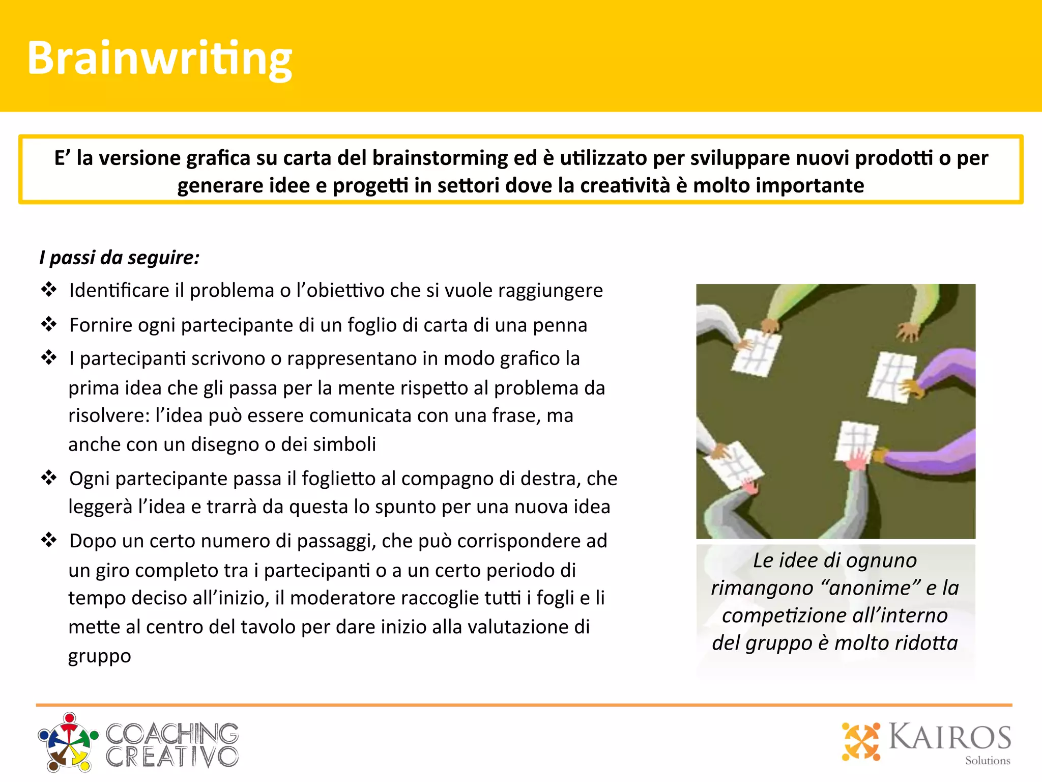 Brainwri>ng	
  
I	
  passi	
  da	
  seguire:	
  
v  Iden2ﬁcare	
  il	
  problema	
  o	
  l’obie`vo	
  che	
  si	
  vuole	
  raggiungere	
  
v  Fornire	
  ogni	
  partecipante	
  di	
  un	
  foglio	
  di	
  carta	
  di	
  una	
  penna	
  
v  I	
  partecipan2	
  scrivono	
  o	
  rappresentano	
  in	
  modo	
  graﬁco	
  la	
  
prima	
  idea	
  che	
  gli	
  passa	
  per	
  la	
  mente	
  rispe[o	
  al	
  problema	
  da	
  
risolvere:	
  l’idea	
  può	
  essere	
  comunicata	
  con	
  una	
  frase,	
  ma	
  
anche	
  con	
  un	
  disegno	
  o	
  dei	
  simboli	
  	
  
v  Ogni	
  partecipante	
  passa	
  il	
  foglie[o	
  al	
  compagno	
  di	
  destra,	
  che	
  
leggerà	
  l’idea	
  e	
  trarrà	
  da	
  questa	
  lo	
  spunto	
  per	
  una	
  nuova	
  idea	
  
v  Dopo	
  un	
  certo	
  numero	
  di	
  passaggi,	
  che	
  può	
  corrispondere	
  ad	
  
un	
  giro	
  completo	
  tra	
  i	
  partecipan2	
  o	
  a	
  un	
  certo	
  periodo	
  di	
  
tempo	
  deciso	
  all’inizio,	
  il	
  moderatore	
  raccoglie	
  tu`	
  i	
  fogli	
  e	
  li	
  
me[e	
  al	
  centro	
  del	
  tavolo	
  per	
  dare	
  inizio	
  alla	
  valutazione	
  di	
  
gruppo	
  
E’	
  la	
  versione	
  graﬁca	
  su	
  carta	
  del	
  brainstorming	
  ed	
  è	
  u>lizzato	
  per	
  sviluppare	
  nuovi	
  prodo9	
  o	
  per	
  
generare	
  idee	
  e	
  proge9	
  in	
  sePori	
  dove	
  la	
  crea>vità	
  è	
  molto	
  importante	
  
Le	
  idee	
  di	
  ognuno	
  
rimangono	
  “anonime”	
  e	
  la	
  
compe0zione	
  all’interno	
  
del	
  gruppo	
  è	
  molto	
  rido;a	
  
 