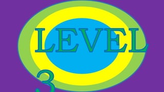 BrainSurge (Veloz Mente) Levels