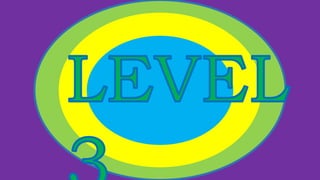 BrainSurge (Veloz Mente) Levels