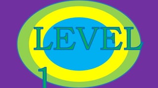 BrainSurge (Veloz Mente) Levels