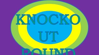 BrainSurge (Veloz Mente) Levels