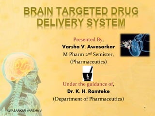 Presented By,
Varsha V. Awasarkar
M Pharm 2nd Semister,
(Pharmaceutics)
Under the guidance of,
Dr. K. H. Ramteke
(Department of Pharmaceutics)
1
AWASARKAR VARSHA V.
 