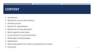 Brain targeted drug delivery through nasal route | PPTX