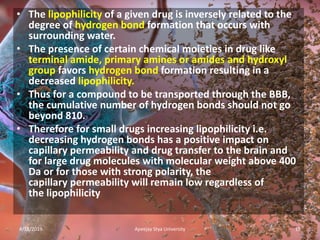• The lipophilicity of a given drug is inversely related to the
degree of hydrogen bond formation that occurs with
surrounding water.
• The presence of certain chemical moieties in drug like
terminal amide, primary amines or amides and hydroxyl
group favors hydrogen bond formation resulting in a
decreased lipophilicity.
• Thus for a compound to be transported through the BBB,
the cumulative number of hydrogen bonds should not go
beyond 810.
• Therefore for small drugs increasing lipophilicity i.e.
decreasing hydrogen bonds has a positive impact on
capillary permeability and drug transfer to the brain and
for large drug molecules with molecular weight above 400
Da or for those with strong polarity, the
capillary permeability will remain low regardless of
the lipophilicity
4/18/2019 15Apeejay Stya University
 