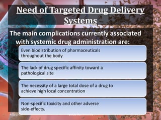 Need of Targeted Drug Delivery
Systems
The main complications currently associated
with systemic drug administration are:
Even biodistribution of pharmaceuticals
throughout the body
The lack of drug specific affinity toward a
pathological site
The necessity of a large total dose of a drug to
achieve high local concentration
Non-specific toxicity and other adverse
side-effects.
4/18/2019 3Apeejay Stya University
 