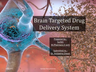 Brain Targeted Drug
Delivery System
Prepared by :
Surbhi
M.Pharmacy II sem
Submitted to :
Dr. Anupama Diwan
4/18/2019 1Apeejay Stya University
 