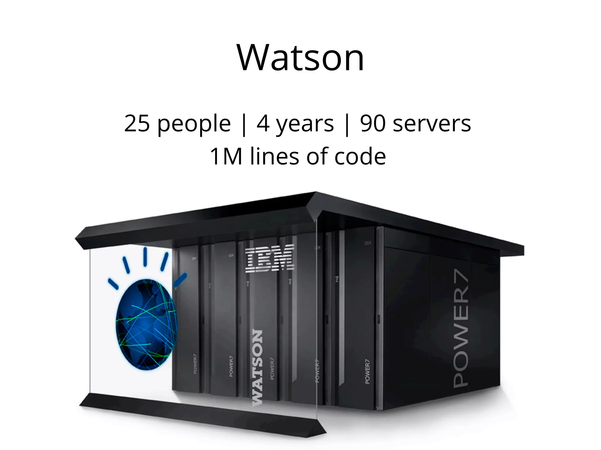 Watson
25 people | 4 years | 90 servers
1M lines of code
 