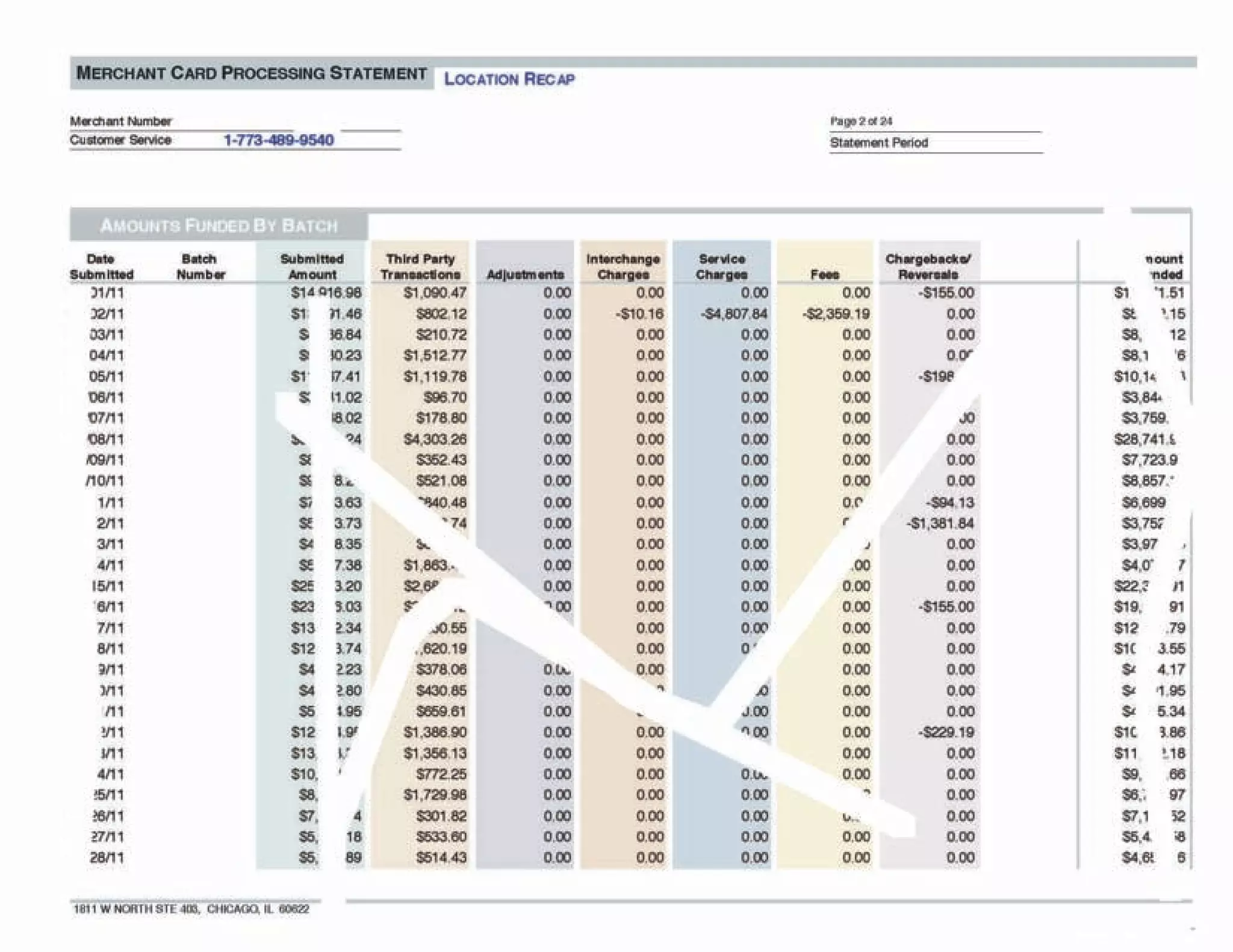 Braintree Statement 1