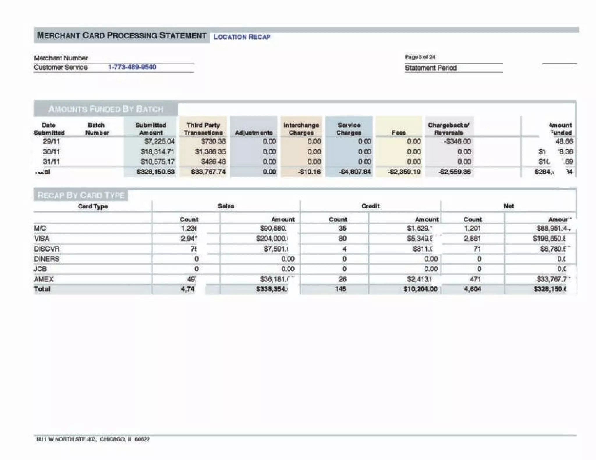 Braintree Statement 1