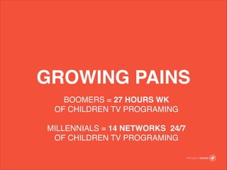 GROWING PAINS
BOOMERS = 27 HOURS WK?
OF CHILDREN TV PROGRAMING!
!
MILLENNIALS = 14 NETWORKS 24/7?
OF CHILDREN TV PROGRAMING
 