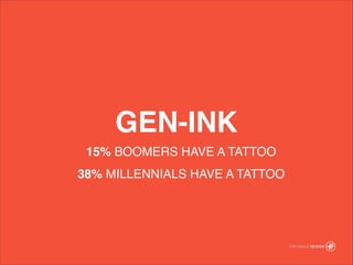 GEN-INK
15% BOOMERS HAVE A TATTOO !
38% MILLENNIALS HAVE A TATTOO
 