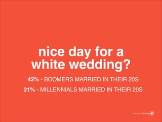 nice day for a ?
white wedding?
42% - BOOMERS MARRIED IN THEIR 20S!
21% - MILLENNIALS MARRIED IN THEIR 20S
 
