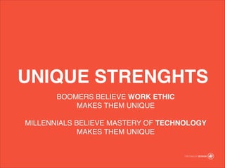 UNIQUE STRENGHTS
BOOMERS BELIEVE WORK ETHIC ?
MAKES THEM UNIQUE!
!
MILLENNIALS BELIEVE MASTERY OF TECHNOLOGY?
MAKES THEM UNIQUE
 