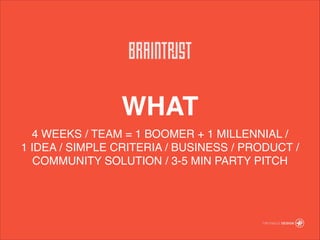 4 WEEKS / TEAM = 1 BOOMER + 1 MILLENNIAL /?
1 IDEA / SIMPLE CRITERIA / BUSINESS / PRODUCT /
COMMUNITY SOLUTION / 3-5 MIN PARTY PITCH
WHAT
 
