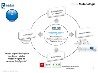Nossa Metodologia


                     1



                                                           Denominador comum a
                                                              todas as práticas

                                                             Recomendações
                                                         Multi-metodológicas em
                                                                                                    Companhias
                                         Institutos de       Negócios-chave
                                                                                                  fornecedoras de
                                           Pesquisa
                                                                                              informação de mercado




     “Nossa capacidade para
        combinar várias
        metodologias de
      maneira inteligente”

                                                                             Ferramentas de Business
                                                                                                                      9
                                                                                   Intelligence
© 2011 Brain Trust Consulting Services
 