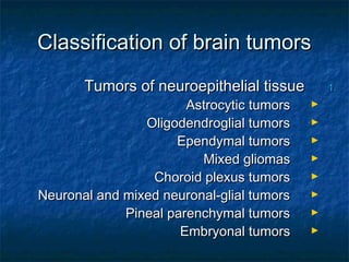 Classification of brain tumorsClassification of brain tumors
1.1.Tumors of neuroepithelial tissueTumors of neuroepithelial tissue
►Astrocytic tumorsAstrocytic tumors
►Oligodendroglial tumorsOligodendroglial tumors
►Ependymal tumorsEpendymal tumors
►Mixed gliomasMixed gliomas
►Choroid plexus tumorsChoroid plexus tumors
►Neuronal and mixed neuronal-glial tumorsNeuronal and mixed neuronal-glial tumors
►Pineal parenchymal tumorsPineal parenchymal tumors
►Embryonal tumorsEmbryonal tumors
 