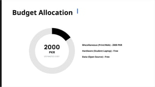 Brain Tumor Detection AI Project free.pptx