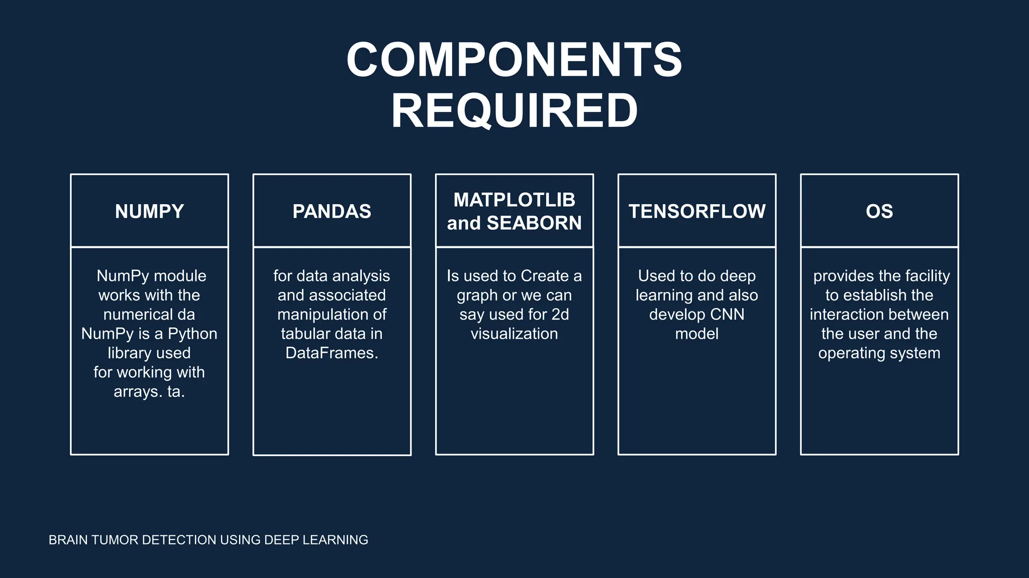 NumPy module
works with the
numerical da
NumPy is a Python
library used
for working with
arrays. ta.
for data analysis
and associated
manipulation of
tabular data in
DataFrames.
Is used to Create a
graph or we can
say used for 2d
visualization
Used to do deep
learning and also
develop CNN
model
provides the facility
to establish the
interaction between
the user and the
operating system
NUMPY
COMPONENTS
REQUIRED
PANDAS
MATPLOTLIB
and SEABORN
TENSORFLOW OS
BRAIN TUMOR DETECTION USING DEEP LEARNING
 