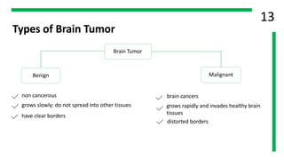 brain tumor ppt.pptx