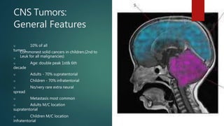 CNS Tumors:
General Features
u 10% of all
tumors.
u
Commonest solid cancers in children.(2nd to
Leuk for all malignancies)
u Age: double peak 1st& 6th
decade
u Adults - 70% supratentorial
u Children - 70% infratentorial
u No/very rare extra neural
spread
u Metastasis most common
u Adults M/C location
supratentorial
u Children M/C location
infratentorial
 