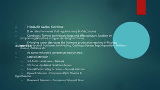 u PITUITARY GLAND Functions :
u It secretes hormones that regulate many bodily process
u Condition : Tumors are typically large and affect pitutary function by
compressing i
t
sstructure or hypersecreting hormones.
u Enlarging tumor decreases the hormone production resulting in Pituitary
disorders are
specific to type of hormones involved e.g. Cushings disease, hypothyroidism, Addison
disease, diabetes etc.
u As tumor enlarge it compresses nearby area :
u Lateral Extension –
u 3rd & 4th cranial nerve - Diplopia
u 5th Nerve - Ipsilateral Facial Numbeness
u Internal Carotid artery occlusion - Cerebral Infarction
u Upward Extension - Compresses Optic Chiasma &
Hypothalamus
u Downward Extension - Compresses Sphenoid Sinus
 