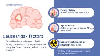 Brain tumors- types, causes , treatment ppt | PPTX