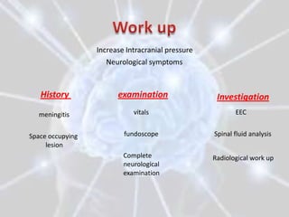 Increase Intracranial pressure
                     Neurological symptoms



   History              examination                 Investigation
  meningitis                 vitals                       EEC


Space occupying           fundoscope               Spinal fluid analysis
     lesion
                          Complete                 Radiological work up
                          neurological
                          examination
 