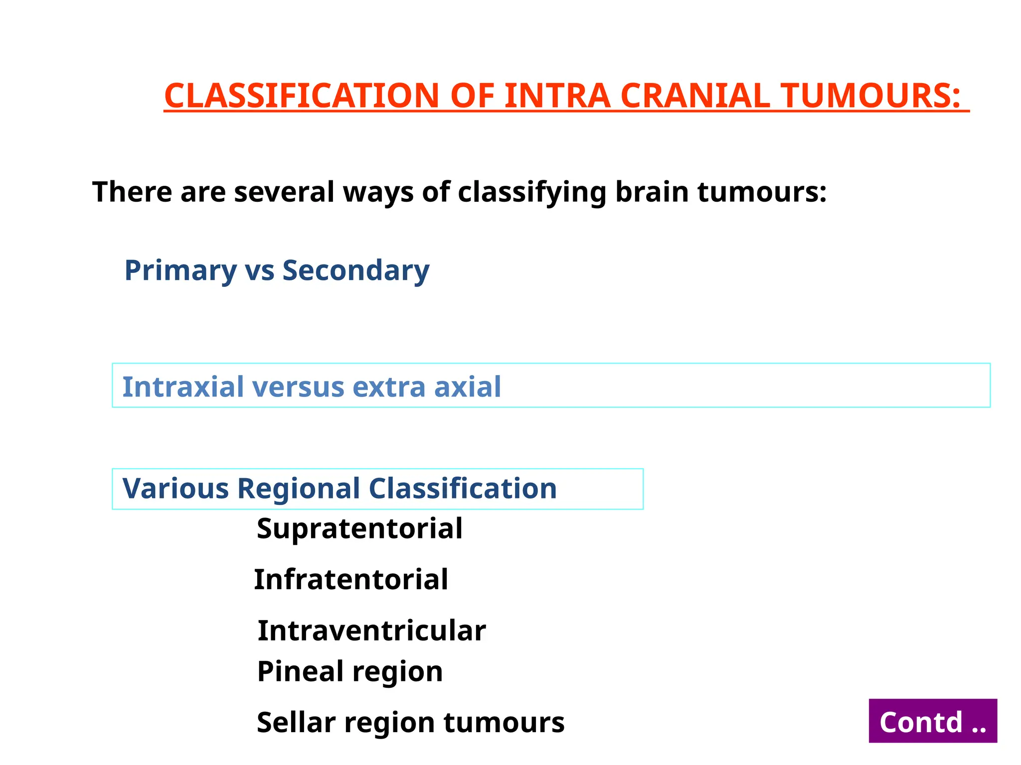 5
CLASSIFICATION OF INTRA CRANIAL TUMOURS:
Primary vs Secondary
Intraxial versus extra axial
Various Regional Classification
There are several ways of classifying brain tumours:
Supratentorial
Infratentorial
Intraventricular
Pineal region
Sellar region tumours Contd ..
 