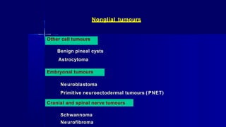 Nonglial tumours
Other cell tumours
Benign pineal cysts
Astrocytoma
Embryonal tumours
Neuroblastoma
Primitive neuroectodermal tumours ( PNET)
Cranial and spinal nerve tumours
Schwannoma
Neurofibroma
 