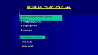 NONGLIAL TUMOURS Contd.
Local extensions from regional
tumours
Craniopharyngioma
Paraganglioma
Chordoma
According to location
Intra axial
Extra axial
 