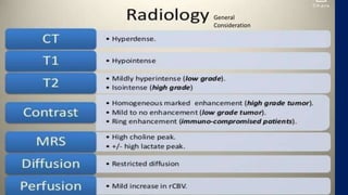 General
Consideration
 