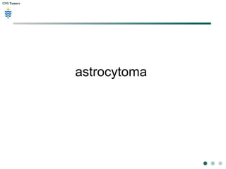 CNS TumorsCNS Tumors
7y, F, CNS tumor: ? diagnosis
A.A. Glioblastoma m.Glioblastoma m.
B.B. AstrocytomaAstrocytoma
C.C. MeningiomaMeningioma
D.D. EpendymomaEpendymoma
E.E. MedulloblastomaMedulloblastoma
 
