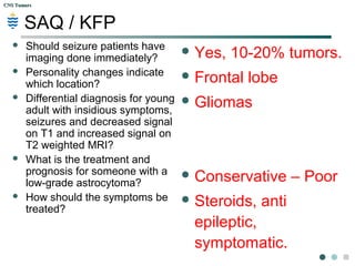 CNS TumorsCNS Tumors
49y, M, CNS tumor: ? diagnosis
1 2 3 4 5
0% 0%
20%
80%
0%
A.A. MetastasesMetastases
B.B. Astrocytoma sy.Astrocytoma sy.
C.C. MeningiomatosisMeningiomatosis
D.D. NeurofibromatosisNeurofibromatosis
E.E. LipomatosisLipomatosis
 