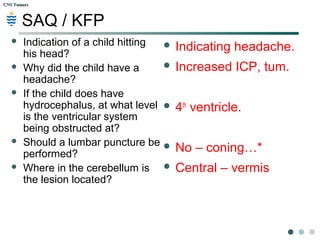 CNS TumorsCNS Tumors
SAQ / KFP
 Should seizure patients have
imaging done immediately?
 Personality changes indicate
which location?
 Differential diagnosis for young
adult with insidious symptoms,
seizures and decreased signal
on T1 and increased signal on
T2 weighted MRI?
 What is the treatment and
prognosis for someone with a
low-grade astrocytoma?
 How should the symptoms be
treated?
 Yes, 10-20% tumors.
 Frontal lobe
 Gliomas
 Conservative – Poor
 Steroids, anti
epileptic,
symptomatic.
 