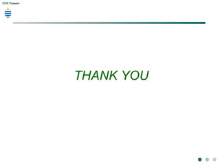 CNS TumorsCNS Tumors
1.1. Glioblastoma m.Glioblastoma m.
2.2. AstrocytomaAstrocytoma
3.3. MeningiomaMeningioma
4.4. EpendymomaEpendymoma
5.5. MedulloblastomaMedulloblastoma
What is the most likely diagnosis?
 
