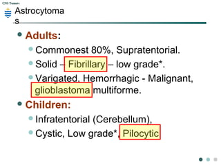 CNS TumorsCNS Tumors
Astrocytoma
s
Adults:
Commonest 80%, Supratentorial.
Solid – Fibrillary – low grade*.
Varigated, Hemorrhagic - Malignant,
glioblastoma multiforme.
Children:
Infratentorial (Cerebellum),
Cystic, Low grade*, Pilocytic
 