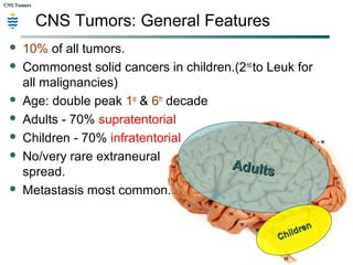 CNS TumorsCNS Tumors
CNS Tumors: General Features
 10% of all tumors.
 Commonest solid cancers in children.(2nd
to Leuk for
all malignancies)
 Age: double peak 1st
& 6th
decade
 Adults - 70% supratentorial
 Children - 70% infratentorial
 No/very rare extraneural
spread.
 Metastasis most common.
AdultsAdults
Children
Children
 
